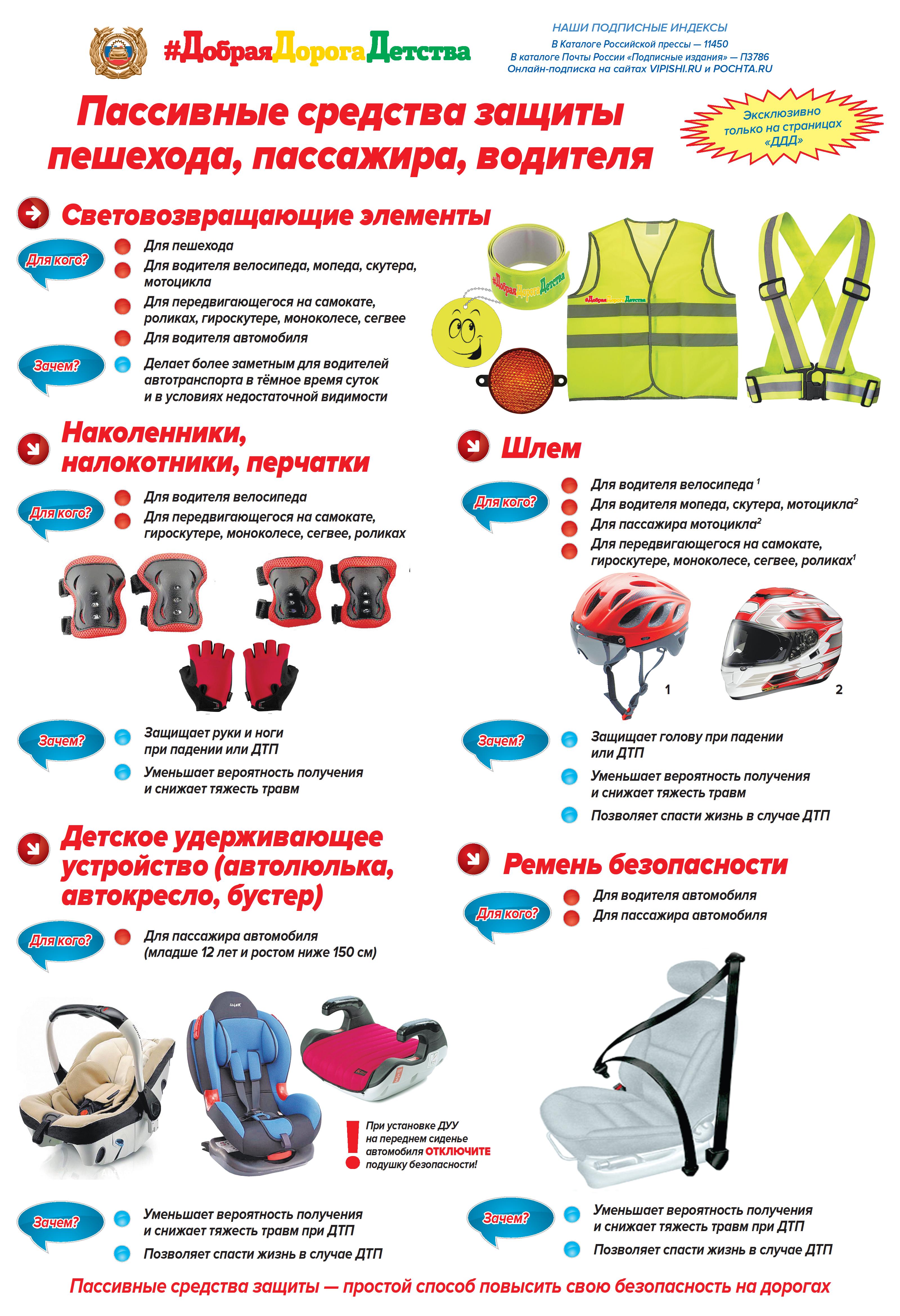 Пассивные средства защиты пешехода..